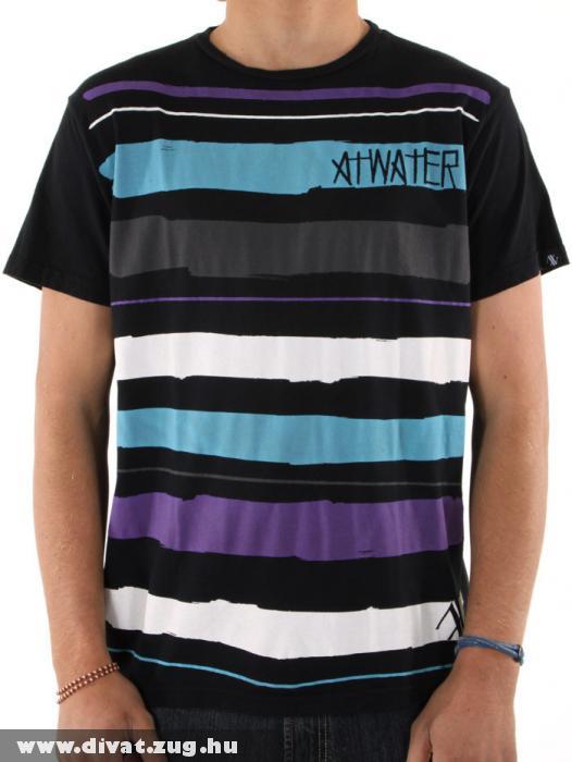 Atwater Mean