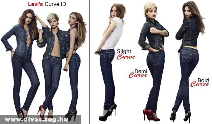 Levi's Curve ID